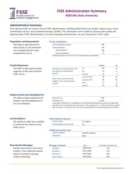 This is an example page of the FSSE Administration Summary report