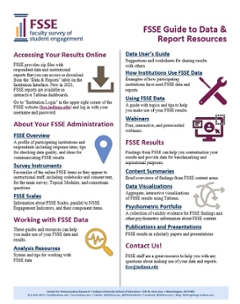 This picture is a screen capture of the paper version of the guide found on this page.