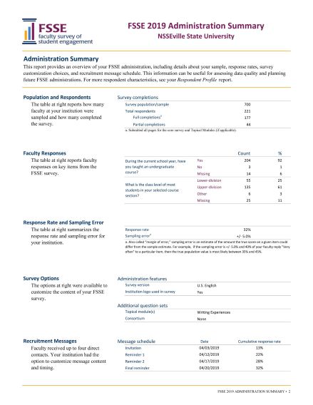 This is an image of the FSSE Administration Summary report