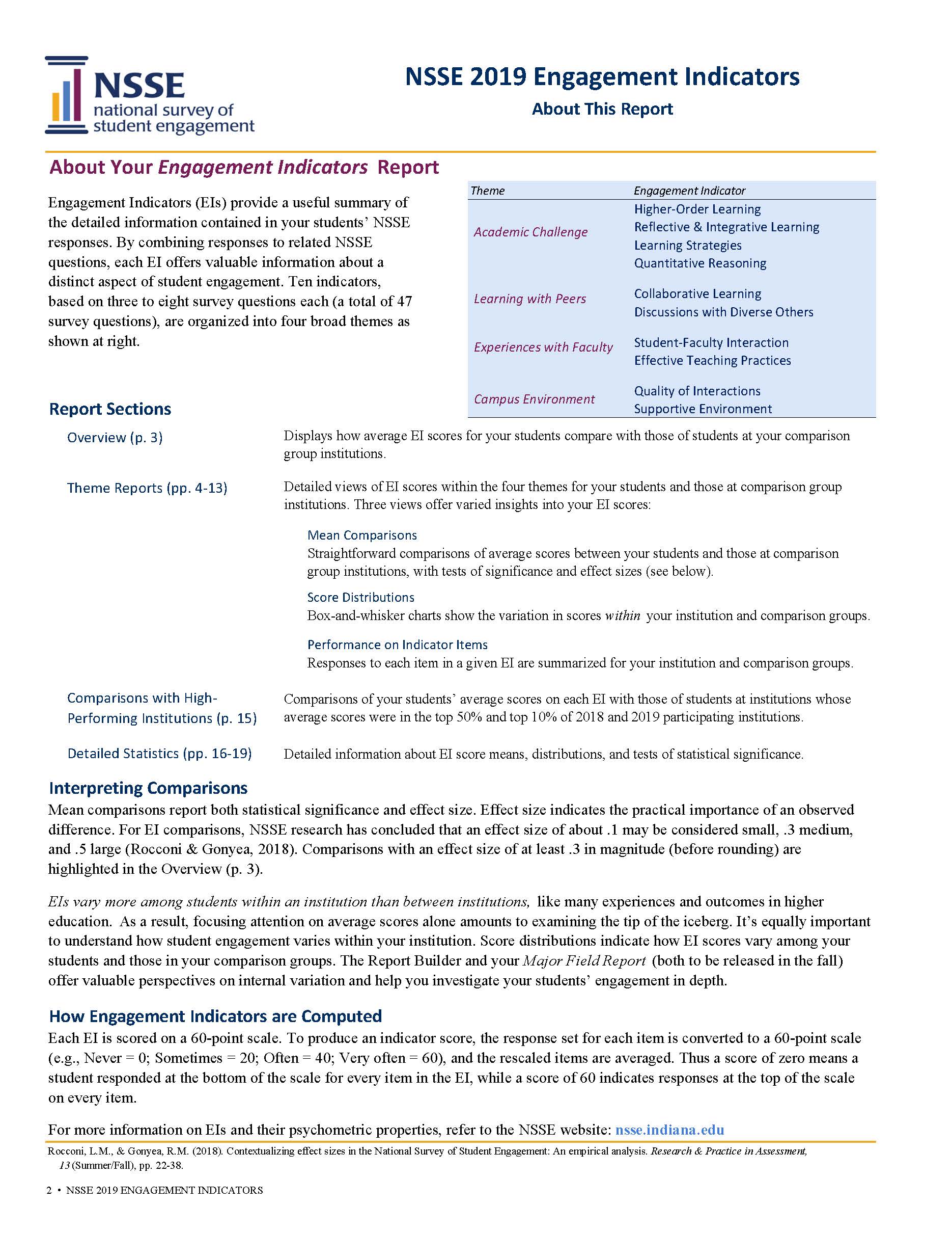 Sample Report: page 2 of NSSE Engagement Indicators