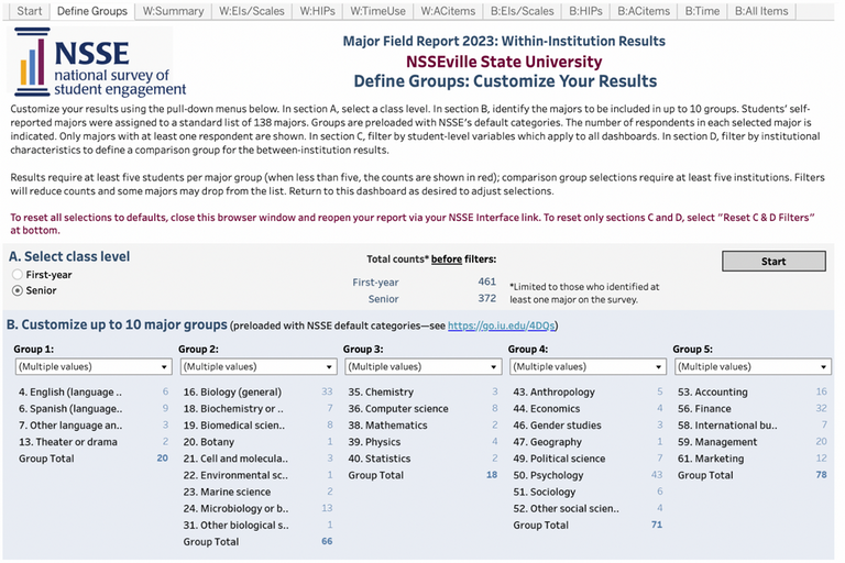 Sample image of the customization page of the Major Field Report in Tableau.